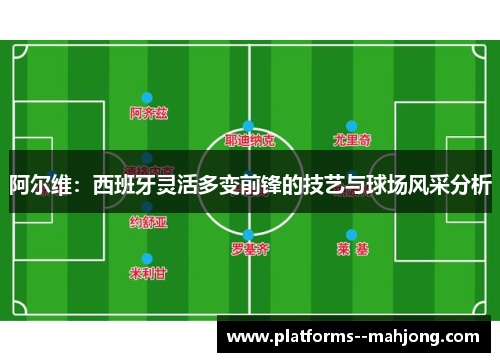 阿尔维:西班牙灵活多变前锋的技艺与球场风采分析 阿尔维:西班牙灵活多变前锋的技艺与球场风采分析