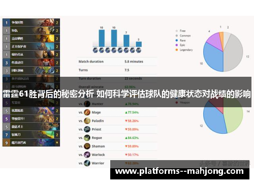 雷霆61胜背后的秘密分析 如何科学评估球队的健康状态对战绩的影响 雷霆61胜背后的秘密分析 如何科学评估球队的健康状态对战绩的影响