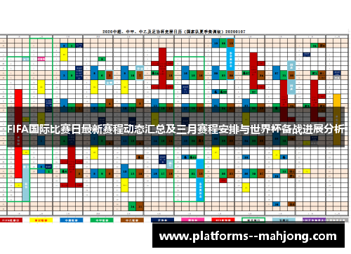 FIFA国际比赛日最新赛程动态汇总及三月赛程安排与世界杯备战进展分析
