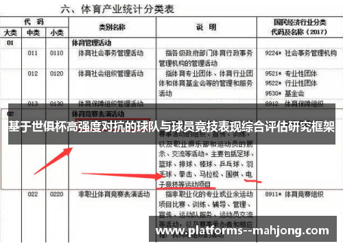 基于世俱杯高强度对抗的球队与球员竞技表现综合评估研究框架 基于世俱杯高强度对抗的球队与球员竞技表现综合评估研究框架