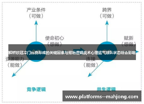 解析欧冠冷门比赛形成的关键因素与背后逻辑战术心理运气球队状态综合影响 解析欧冠冷门比赛形成的关键因素与背后逻辑战术心理运气球队状态综合影响
