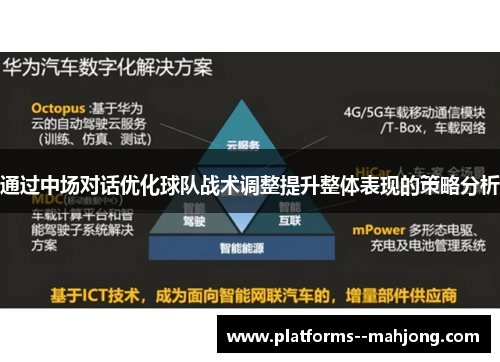 通过中场对话优化球队战术调整提升整体表现的策略分析 通过中场对话优化球队战术调整提升整体表现的策略分析