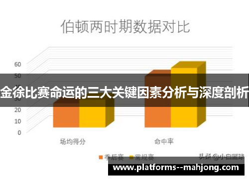 金徐比赛命运的三大关键因素分析与深度剖析 金徐比赛命运的三大关键因素分析与深度剖析
