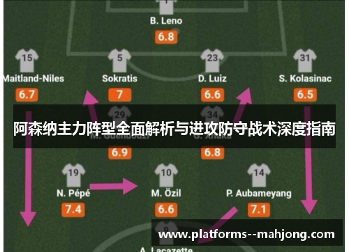 阿森纳主力阵型全面解析与进攻防守战术深度指南