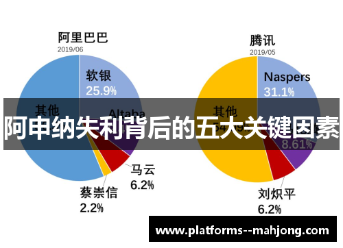 阿申纳失利背后的五大关键因素