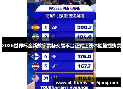 2026世界杯全新数字票务交易平台正式上线体验便捷购票