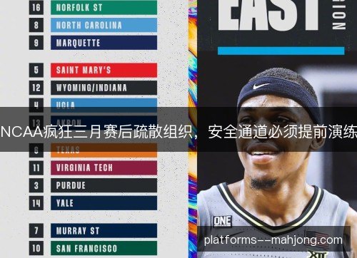 NCAA疯狂三月赛后疏散组织，安全通道必须提前演练